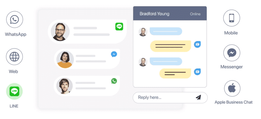 Illustration of communications via Freshdesk messaging