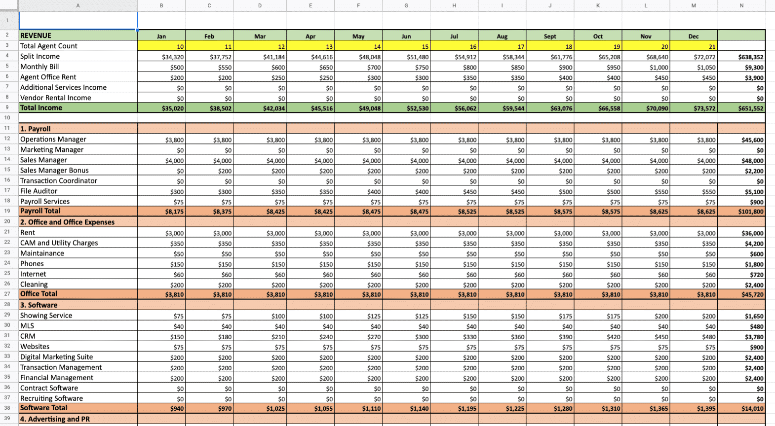 My Brokerage Budget Worksheet