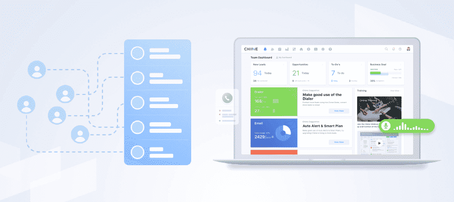 Chime Team Dashboard