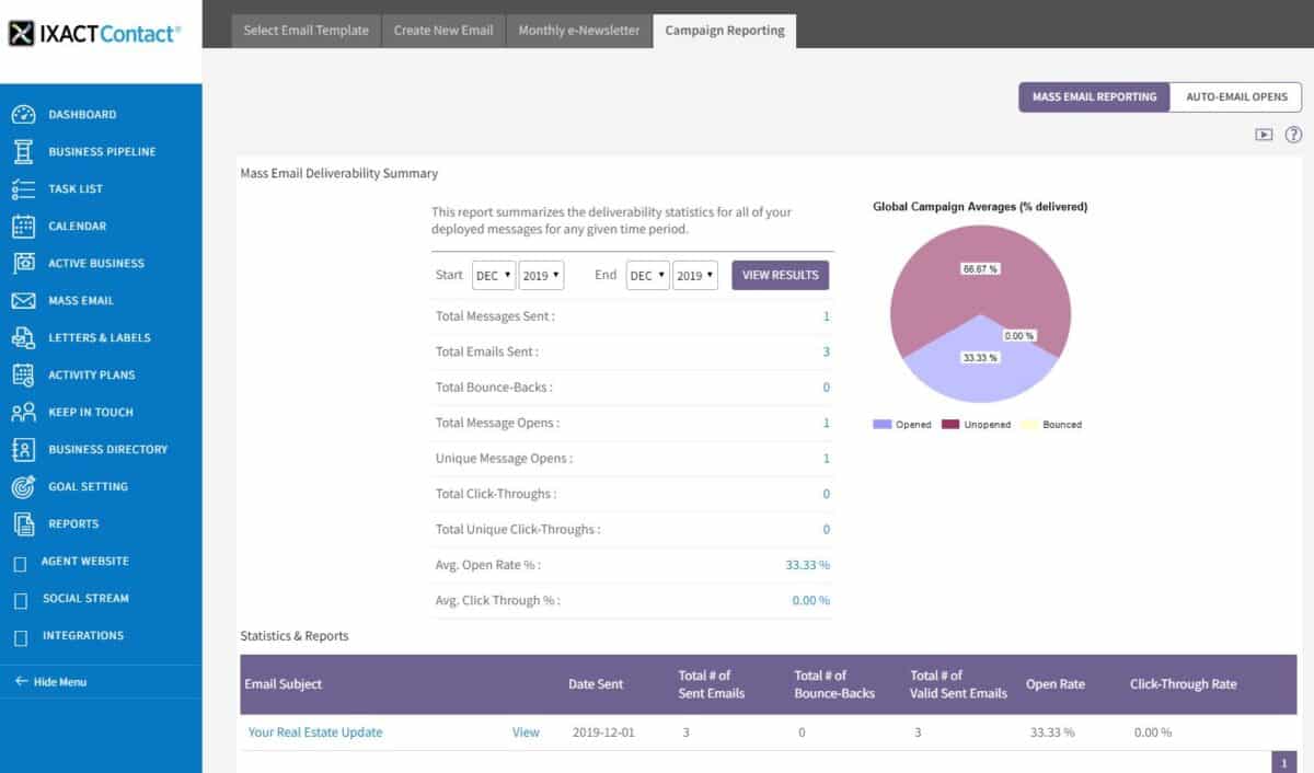 ixact contact campaign reporting