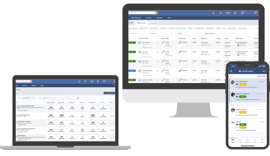 Backend view of real estate website software provider Sierra Interactive