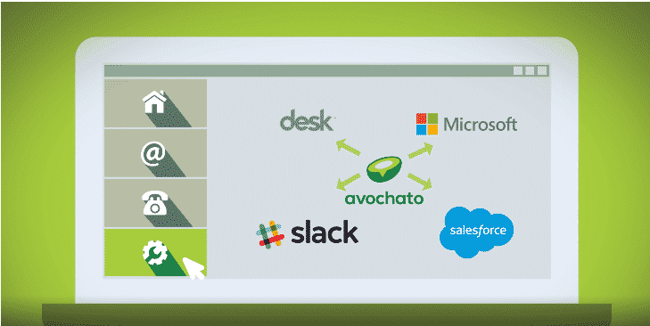 Illustration of how chat software interfaces with other programs