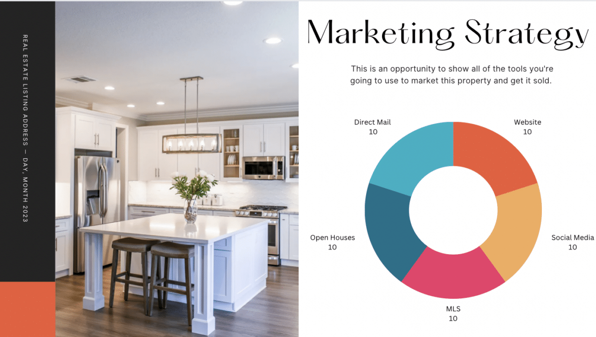 a slide in a listing presentation that outlines the marketing strategy for the property