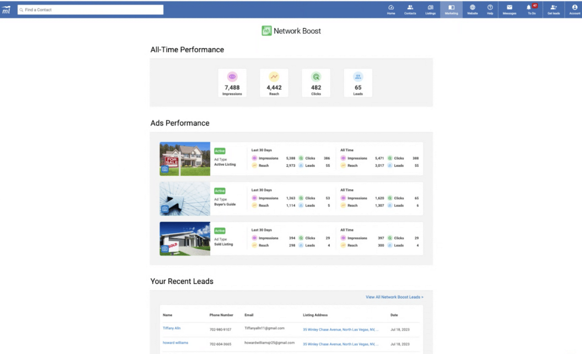 Ad performance and tracking in the dashboard of Network Boost