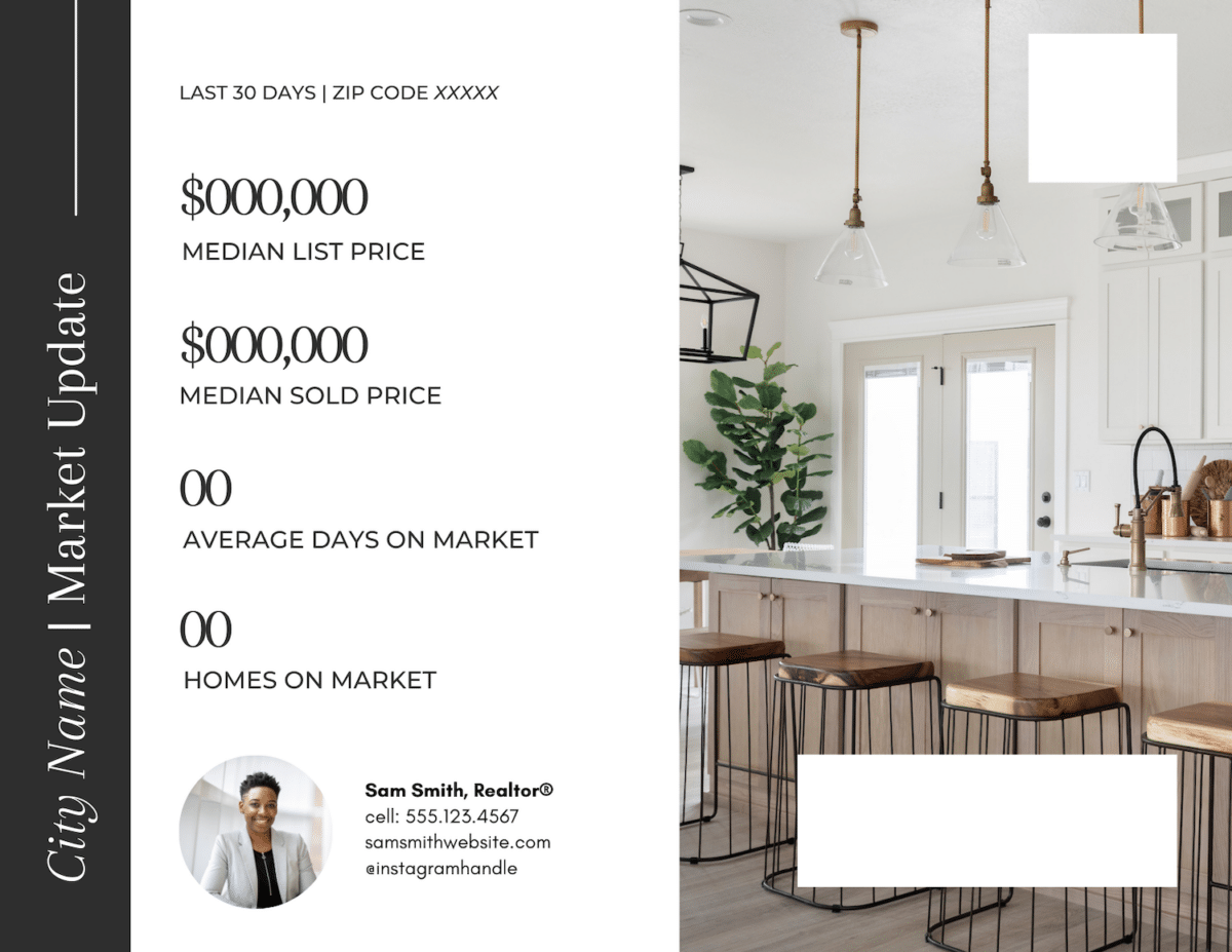 'Coffee & Contracts' Real estate statistics for zip code, including median list price, median sold price, average days on market and the number of homes on the market. Also includes agent headshot and contact information.